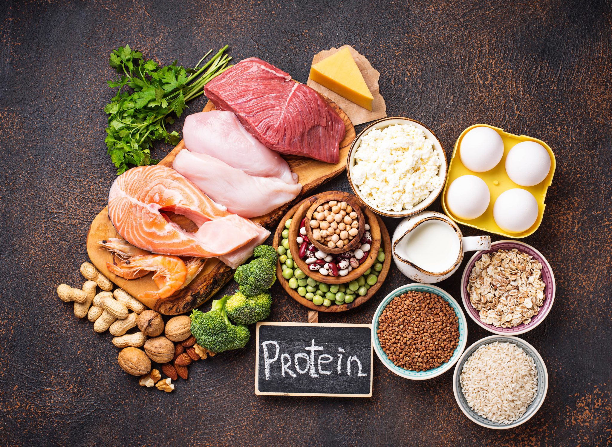 Os Benefícios de uma Dieta Rica em Proteínas para Perda de Peso ...