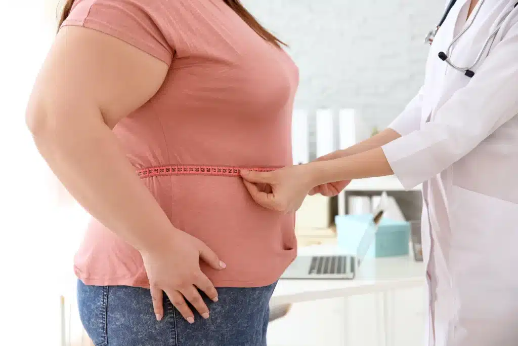 Representação dos fenótipos da obesidade destacando gordura visceral, gordura ectópica e avaliação do risco cardiovascular.